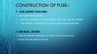 Comprehensive Overview of Electrical Fuses: Types, Construction, and ...