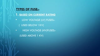Comprehensive Overview of Electrical Fuses: Types, Construction, and ...