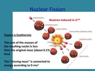 Nuclear Fission
Neutron induced in U235
Fission is Exothermic
The sum of the masses of
the resulting nuclei is less
than the original mass (about 0.1%
less)
The “missing mass” is converted to
energy according to E=mc2
 