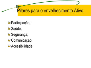 Pilares para o envelhecimento Ativo Participação; Saúde; Segurança; Comunicação; Acessibilidade 