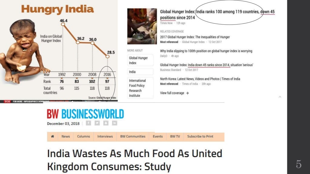 Food waste journal pdf picture