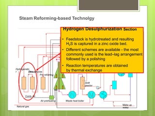 Steam
Steam drum Hydrogen
Deaerat
or
PSA
Steam Reformer CW
D l h i T W llTerrace WallTM
Steam Reforming-based Technolgy
Hydrogenato
r Desulphurize
r ng
Shift
reactor
Hydrogen Desulphurization Section
• Feedstock is hydrotreated and resulting
H2S is captured in a zinc oxide bed.
• Different schemes are available - the most
commonly used is the lead–lag arrangement
followed by a polishing
• Reaction temperatures are obtained
by thermal exchangeDesulph
Pre-reformi
Comb. Air
Air preheating Waste heat boiler
Make up
wate9rNatural gas
 