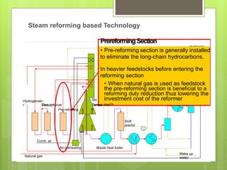 Steam drum Hydrogen
Deaerat
or
PSA
f i ti i b fi i l t f i
d t
am Reformer CW
D l h i T W ll
Steam reforming based Technology
Hydrogenato
r Desulphurize
r
Terrac
eng
Shift
reactor
PrereformingSection
• Pre-reforming section is generally installed
to eliminate the long-chain hydrocarbons.
In heavier feedstocks before entering the
reforming section
• When natural gas is used as feedstock
the pre-reforming section is beneficial to a
reforming duty reduction thus lowering the
investment cost of the reformerSte
Desulph
Pre-reformi
Terrace WallTM
Comb. air
Air preheating Waste heat boiler
Make up
wate10rNatural gas
 