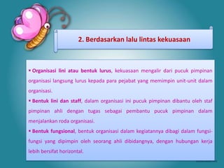 2. Berdasarkan lalu lintas kekuasaan



 Organisasi lini atau bentuk lurus, kekuasaan mengalir dari pucuk pimpinan
organisasi langsung lurus kepada para pejabat yang memimpin unit-unit dalam
organisasi.
 Bentuk lini dan staff, dalam organisasi ini pucuk pimpinan dibantu oleh staf
pimpinan ahli dengan tugas sebagai pembantu pucuk pimpinan dalam
menjalankan roda organisasi.
 Bentuk fungsional, bentuk organisasi dalam kegiatannya dibagi dalam fungsi-
fungsi yang dipimpin oleh seorang ahli dibidangnya, dengan hubungan kerja
lebih bersifat horizontal.
 