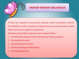 PRINSIP-PRINSIP ORGANISASI




Prinsip dari organisasi menawarkan petunjuk untuk menciptakan efisiensi
dan efektifitas struktur organisasi. Dengan kata lain, prinsip-prinsip ini adalah
kriteria dari proses organisasi yang efisien.
Beberapa prinsip dalam organisasi yaitu sebagai berikut :
1. Prinsip bahwa Organisasi Harus Mempunyai Tujuan yang Jelas
2. Prinsip Skala Hirarkhi
3. Prinsip Kesatuan Perintah
4. Prinsip Pendelegasian Wewenang
5. Pertanggungjawaban
 