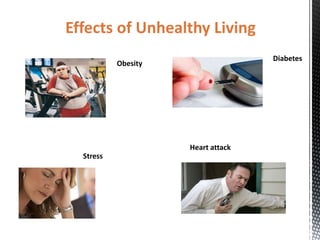 Effects of Unhealthy Living
Heart attack
Obesity
Diabetes
Stress
 