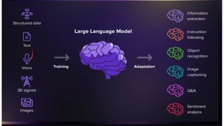 Chatgpt_AI_large language model (LLM)_AI