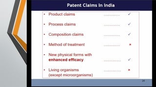 intellectual_property_rights_IPR_ED.pptx