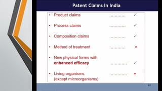 intellectual_property_rights_IPR_ED.pptx