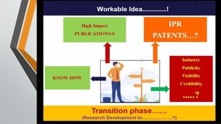 intellectual_property_rights_IPR_ED.pptx