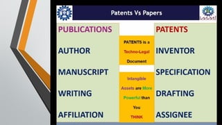 intellectual_property_rights_IPR_ED.pptx