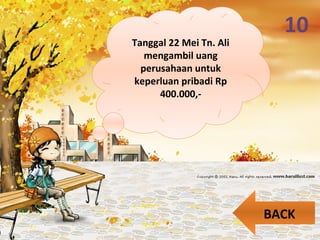 10
Tanggal 22 Mei Tn. Ali
mengambil uang
perusahaan untuk
keperluan pribadi Rp
400.000,-
BACK
 