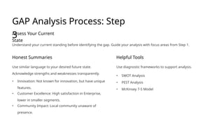 Exploring Gaps Comprehensive GAP Analysis: Strategies for Identifying and Bridging ...