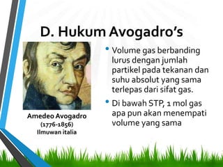 Hukum Avogadro: Hubungan Volume Gas dan Jumlah Partikel