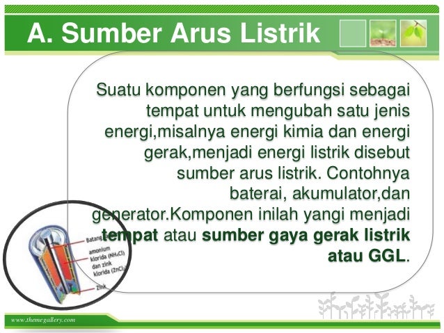 Ppt gaya gerak listri dan tegangan terminal Ppt gaya gerak listri dan tegangan terminal