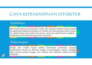 GAYA KEPEMIMPINAN OTORITER
Kelebihan

Ada di pencapaian prestasinya. Tidak ada satupun tembok yang mampu
menghalangi langkah pemimpin ini. Ketika dia memutuskan suatu tujuan,
itu adalah harga mati, tidak ada alasan, yang ada adalah hasil. Langkah –
langkahnya penuh perhitungan dan sistematis.

Kekurangan

Dingin dan sedikit kejam adalah kelemahan pemimpin dengan
kepribadian merah ini. Mereka sangat mementingkan tujuan sehingga
tidak pernah peduli dengan cara. Makan atau dimakan adalah prinsip
hidupnya.

 