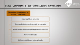 CLOUD COMPUTING E SUSTENTABILIDADE EMPRESARIAL
BENEFÍCIOS ECONÓMICOS DE
CLOUD COMPUTING
Maior agilidade comercial
Diminuição do tempo de entrada no mercado
Maior eficiência na utilização e gestão dos recursos
Maior flexibilidade
Melhor mobilidade e automatização
 