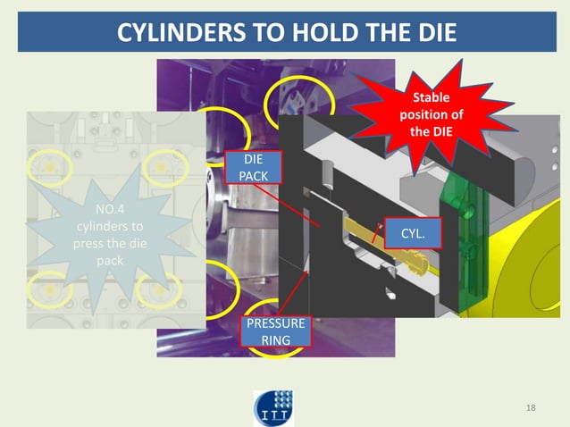 COMETAL EXTRUSION PRESS : FOCUS ON THE DIE PERFOMANCES | PPSX