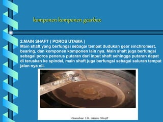 komponen komponen gearbox
2.MAIN SHAFT ( POROS UTAMA )
Main shaft yang berfungsi sebagai tempat dudukan gear sinchromest,
bearing, dan komponen komponen lain nya. Main shaft juga berfungsi
sebagai poros penerus putaran dari input shaft sehingga putaran dapat
di teruskan ke spindel, main shaft juga berfungsi sebagai saluran tempat
jalan nya oli.
 