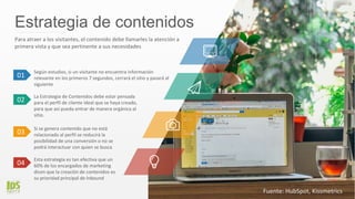 01
Según estudios, si un visitante no encuentra información
relevante en los primeros 7 segundos, cerrará el sitio y pasará al
siguiente
02
La Estrategia de Contenidos debe estar pensada
para el perfil de cliente ideal que se haya creado,
para que así pueda entrar de manera orgánica al
sitio.
03
Si se genera contenido que no está
relacionado al perfil se reducirá la
posibilidad de una conversión o no se
podrá interactuar con quien se busca
04
Esta estrategia es tan efectiva que un
60% de los encargados de marketing
dicen que la creación de contenidos es
su prioridad principal de Inbound
Estrategia de contenidos
Para atraer a los visitantes, el contenido debe llamarles la atención a
primera vista y que sea pertinente a sus necesidades
Fuente: HubSpot, Kissmetrics
 