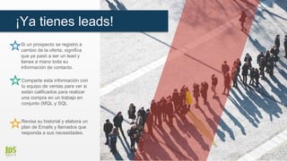 ¡Ya tienes leads!
Si un prospecto se registró a
cambio de la oferta, significa
que ya pasó a ser un lead y
tienes a mano toda su
información de contacto.
Comparte esta información con
tu equipo de ventas para ver si
están calificados para realizar
una compra en un trabajo en
conjunto (MQL y SQL
Revisa su historial y elabora un
plan de Emails y llamados que
responda a sus necesidades.
 