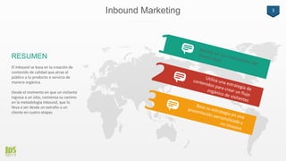 Inbound Marketing 3
RESUMEN
El Inbound se basa en la creación de
contenido de calidad que atrae al
público a tu producto o servicio de
manera orgánica.
Desde el momento en que un visitante
ingresa a un sitio, comienza su camino
en la metodología Inbound, que lo
lleva a ser desde un extraño a un
cliente en cuatro etapas
 