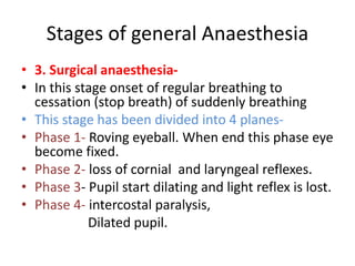 Stages of general Anaesthesia
• 3. Surgical anaesthesia-
• In this stage onset of regular breathing to
cessation (stop breath) of suddenly breathing
• This stage has been divided into 4 planes-
• Phase 1- Roving eyeball. When end this phase eye
become fixed.
• Phase 2- loss of cornial and laryngeal reflexes.
• Phase 3- Pupil start dilating and light reflex is lost.
• Phase 4- intercostal paralysis,
Dilated pupil.
 