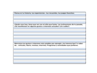 Piensa en tu historia, tus experiencias , tus recuerdos, tus juegos favoritos:
¿Quién eres hoy, tiene que ver con el niño que fuiste. Las inclinaciones de tu pasado,
¿Se manifiestan en algunos gustos o intereses actuales? ¿En cuáles?.
Menciona tus gustos e intereses más estables por ejemplo: ¿te interesa leer? o saber
de... artículos, diario, revistas, internet). Programas y actividades que prefieres.
 