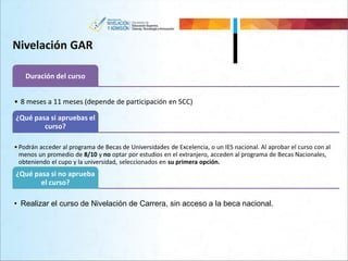 Nivelación GAR
Duración del curso
• 8 meses a 11 meses (depende de participación en SCC)
¿Qué pasa si apruebas el
curso?
• Podrán acceder al programa de Becas de Universidades de Excelencia, o un IES nacional. Al aprobar el curso con al
menos un promedio de 8/10 y no optar por estudios en el extranjero, acceden al programa de Becas Nacionales,
obteniendo el cupo y la universidad, seleccionados en su primera opción.
¿Qué pasa si no aprueba
el curso?
• Realizar el curso de Nivelación de Carrera, sin acceso a la beca nacional.
 
