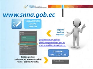 www.snna.gob.ec
Soporte
técnico y
consultas
Casos especiales
en los que los aspirantes deban
realizar pedidos formales.
1800-ADMISION
(236474)
3829150
jloja@senescyt.gob.ec
gmorales@senescyt.gob.ec
mmonzon@senescyt.gob.ec
22-44-661
ext. 110 / 113
 