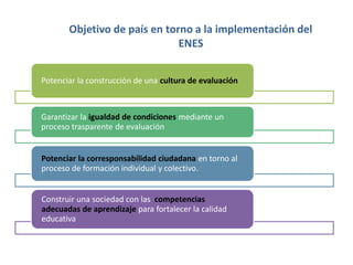 Objetivo de país en torno a la implementación del
ENES
Potenciar la construcción de una cultura de evaluación
Garantizar la igualdad de condiciones mediante un
proceso trasparente de evaluación
Potenciar la corresponsabilidad ciudadana en torno al
proceso de formación individual y colectivo.
Construir una sociedad con las competencias
adecuadas de aprendizaje para fortalecer la calidad
educativa
 