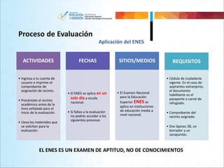 Proceso de Evaluación
ACTIVIDADES
• Ingresa a tu cuenta de
usuario e imprime el
comprobante de
asignación de recinto.
• Preséntate al recinto
académico antes de la
hora señalada para el
inicio de la evaluación.
• Lleva los materiales que
se solicitan para la
evaluación.
FECHAS
• El ENES se aplica en un
solo día a escala
nacional.
• Si faltas a la evaluación
no podrás acceder a los
siguientes procesos
SITIOS/MEDIOS
• El Examen Nacional
para la Educación
Superior ENES se
aplica en instituciones
de educación media a
nivel nacional.
REQUISITOS
• Cédula de ciudadanía
vigente. En el caso de
aspirantes extranjeros,
el documento
habilitante es el
pasaporte o carné de
refugiado.
• Comprobante del
recinto asignado.
• Dos lápices 2B, un
borrador y un
sacapuntas.
EL ENES ES UN EXAMEN DE APTITUD, NO DE CONOCIMIENTOS
Aplicación del ENES
 