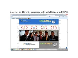 Visualizar los diferentes procesos que tiene la Plataforma JOVENES
 