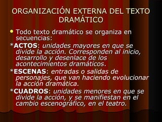 ORGANIZACIÓN EXTERNA DEL TEXTOORGANIZACIÓN EXTERNA DEL TEXTO
DRAMÁTICODRAMÁTICO
 Todo texto dramático se organiza enTodo texto dramático se organiza en
secuencias:secuencias:
**ACTOSACTOS:: unidades mayores en que seunidades mayores en que se
divide la acción. Corresponden al inicio,divide la acción. Corresponden al inicio,
desarrollo y desenlace de losdesarrollo y desenlace de los
acontecimientos dramáticosacontecimientos dramáticos..
**ESCENASESCENAS:: entradas o salidas de
personajes, que van haciendo evolucionar
la acción dramática.
**CUADROSCUADROS:: unidades menores en que seunidades menores en que se
divide la acción, y se manifiestan en eldivide la acción, y se manifiestan en el
cambio escenográfico, en el teatro.cambio escenográfico, en el teatro.
 