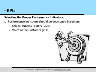 Continuous Improvement Toolkit . www.citoolkit.com
Selecting the Proper Performance Indicators:
 Performance indicators s...