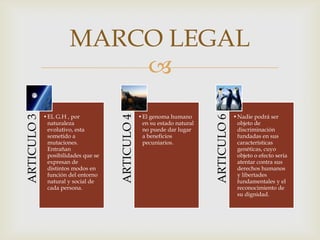 MARCO LEGAL
                          
             •EL G.H , por                        •El genoma humano                    •Nadie podrá ser
ARTICULO 3




                                     ARTICULO 4




                                                                          ARTICULO 6
              naturaleza                           en su estado natural                 objeto de
              evolutivo, esta                      no puede dar lugar                   discriminación
              sometido a                           a beneficios                         fundadas en sus
              mutaciones.                          pecuniarios.                         características
              Entrañan                                                                  genéticas, cuyo
              posibilidades que se                                                      objeto o efecto seria
              expresan de                                                               atentar contra sus
              distintos modos en                                                        derechos humanos
              función del entorno                                                       y libertades
              natural y social de                                                       fundamentales y el
              cada persona.                                                             reconocimiento de
                                                                                        su dignidad.
 