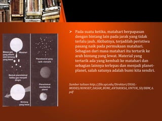  Pada suatu ketika, matahari berpapasan
dengan bintang lain pada jarak yang tidak
terlalu jauh. Akibatnya, terjadilah peristiwa
pasang naik pada permukaan matahari.
Sebagian dari masa matahari itu tertarik ke
arah bintang yang lewat. Material yang
tertarik ada yang kembali ke matahari dan
sebagian lainnya terlepas dan menjadi planet-
planet, salah satunya adalah bumi kita sendiri.
Sumber tulisan http://file.upi.edu/Direktori/DUAL-
MODES/KONSEP_DASAR_BUMI_ANTARIKSA_UNTUK_SD/BBM_6.
pdf
 