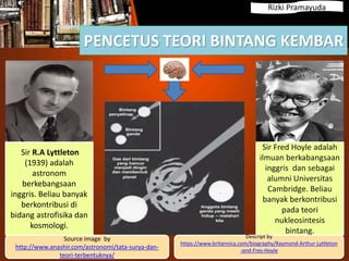 PENCETUS TEORI BINTANG KEMBAR
Sir R.A Lyttleton
(1939) adalah
astronom
berkebangsaan
inggris. Beliau banyak
berkontribusi di
bidang astrofisika dan
kosmologi.
Sir Fred Hoyle adalah
ilmuan berkabangsaan
inggris dan sebagai
alumni Universitas
Cambridge. Beliau
banyak berkontribusi
pada teori
nukleosintesis
bintang.
Source image by
http://www.anashir.com/astronomi/tata-surya-dan-
teori-terbentuknya/
Descript by
https://www.britannica.com/biography/Raymond-Arthur-Lyttleton
-and-Fres-Hoyle
Rizki Pramayuda
 