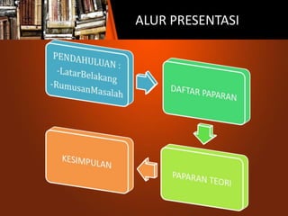ALUR PRESENTASI
 