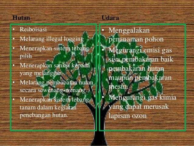 Ppt geografi (berwawasan lingkungan)