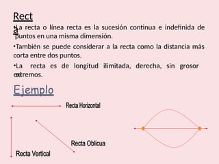 PPT Geometria conceptos básicos 2to basico | PPTX
