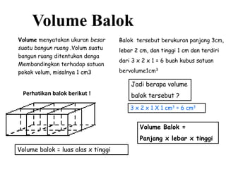 Volume Balok
Volume menyatakan ukuran besar
suatu bangun ruang .Volum suatu
bangun ruang ditentukan denga
Membandingkan terhadap satuan
pokok volum, misalnya 1 cm3
Perhatikan balok berikut !
Balok tersebut berukuran panjang 3cm,
lebar 2 cm, dan tinggi 1 cm dan terdiri
dari 3 x 2 x 1 = 6 buah kubus satuan
bervolume1cm3
Jadi berapa volume
balok tersebut ?
3 x 2 x 1 X 1 cm3 = 6 cm3
Volume Balok =
Panjang x lebar x tinggi
Volume balok = luas alas x tinggi
 