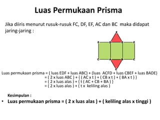 Jika diiris menurut rusuk-rusuk FC, DF, EF, AC dan BC maka didapat
jaring-jaring :
Luas permukaan prisma = ( luas EDF + luas ABC) + (luas ACFD + luas CBEF + luas BADE)
= ( 2 x luas ABC ) + { ( AC x t ) + ( CB x t ) + ( BA x t ) }
= ( 2 x luas alas ) + { t ( AC + CB + BA ) }
= ( 2 x luas alas ) + ( t x keliling alas )
Kesimpulan :
• Luas permukaan prisma = ( 2 x luas alas ) + ( keliling alas x tinggi )
Luas Permukaan Prisma
 