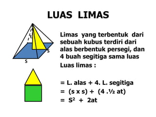 LUAS LIMAS
Limas yang terbentuk dari
sebuah kubus terdiri dari
alas berbentuk persegi, dan
4 buah segitiga sama luas
Luas limas :
= L. alas + 4. L. segitiga
= (s x s) + (4 .½ at)
= S2 + 2at
S
S
t
 