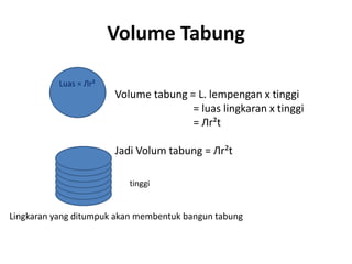 Volume Tabung
Luas = Лr²
Lingkaran yang ditumpuk akan membentuk bangun tabung
Volume tabung = L. lempengan x tinggi
= luas lingkaran x tinggi
= Лr²t
Jadi Volum tabung = Лr²t
tinggi
 