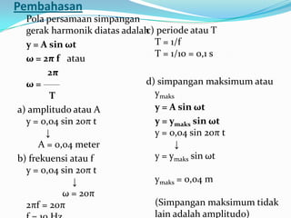 Pembahasan
  Pola persamaan simpangan
  gerak harmonik diatas adalah periode atau T
                             c)
  y = A sin ωt                  T = 1/f
                                T = 1/10 = 0,1 s
  ω = 2π f atau
        2π
  ω = _____                  d) simpangan maksimum atau
        T                       ymaks
a) amplitudo atau A             y = A sin ωt
  y = 0,04 sin 20π t            y = ymaks sin ωt
       ↓                        y = 0,04 sin 20π t
      A = 0,04 meter                 ↓
b) frekuensi atau f             y = ymaks sin ωt
  y = 0,04 sin 20π t
              ↓                 ymaks = 0,04 m
            ω = 20π
  2πf = 20π                     (Simpangan maksimum tidak
                                lain adalah amplitudo)
 