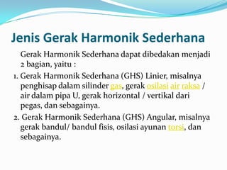 Jenis Gerak Harmonik Sederhana
   Gerak Harmonik Sederhana dapat dibedakan menjadi
   2 bagian, yaitu :
1. Gerak Harmonik Sederhana (GHS) Linier, misalnya
   penghisap dalam silinder gas, gerak osilasi air raksa /
   air dalam pipa U, gerak horizontal / vertikal dari
   pegas, dan sebagainya.
2. Gerak Harmonik Sederhana (GHS) Angular, misalnya
   gerak bandul/ bandul fisis, osilasi ayunan torsi, dan
   sebagainya.
 