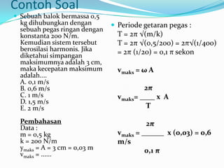 Contoh Soal
 Sebuah balok bermassa 0,5
  kg dihubungkan dengan         Periode getaran pegas :
  sebuah pegas ringan dengan
  konstanta 200 N/m.             T = 2π √(m/k)
  Kemudian sistem tersebut       T = 2π √(0,5/200) = 2π√(1/400)
  berosilasi harmonis. Jika      = 2π (1/20) = 0,1 π sekon
  diketahui simpangan
  maksimumnya adalah 3 cm,
  maka kecepatan maksimum        vmaks = ω A
  adalah....
  A. 0,1 m/s
  B. 0,6 m/s                             2π
  C. 1 m/s                       vmaks= ____ x A
  D. 1,5 m/s
  E. 2 m/s                                T

  Pembahasan                              2π
  Data :
  m = 0,5 kg                     vmaks = ______ x (0,03) = 0,6
  k = 200 N/m                    m/s
  ymaks = A = 3 cm = 0,03 m               0,1 π
  vmaks = ......
 