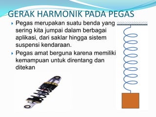 GERAK HARMONIK PADA PEGAS
   Pegas merupakan suatu benda yang
    sering kita jumpai dalam berbagai
    aplikasi, dari saklar hingga sistem
    suspensi kendaraan.
   Pegas amat berguna karena memiliki
    kemampuan untuk direntang dan
    ditekan
 