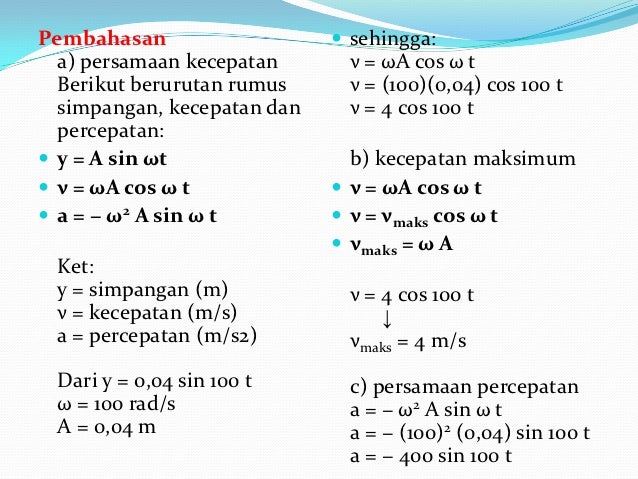 Ppt Gerak Harmonik Sederhana